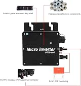 Elprico 400W Micro Inverter GTB-400 MPPT Pure Sine Wave Solar Grid Tie view 6