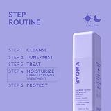 BYOMA Barrier Repair Treatment 50ml Hydrating Cream for Dry Skin view 5