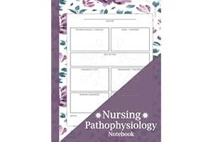 Nursing Pathophysiology Blank Disease Template Notebook & Note Guide: Memory Journal for Organizing Notes | Medical Review In