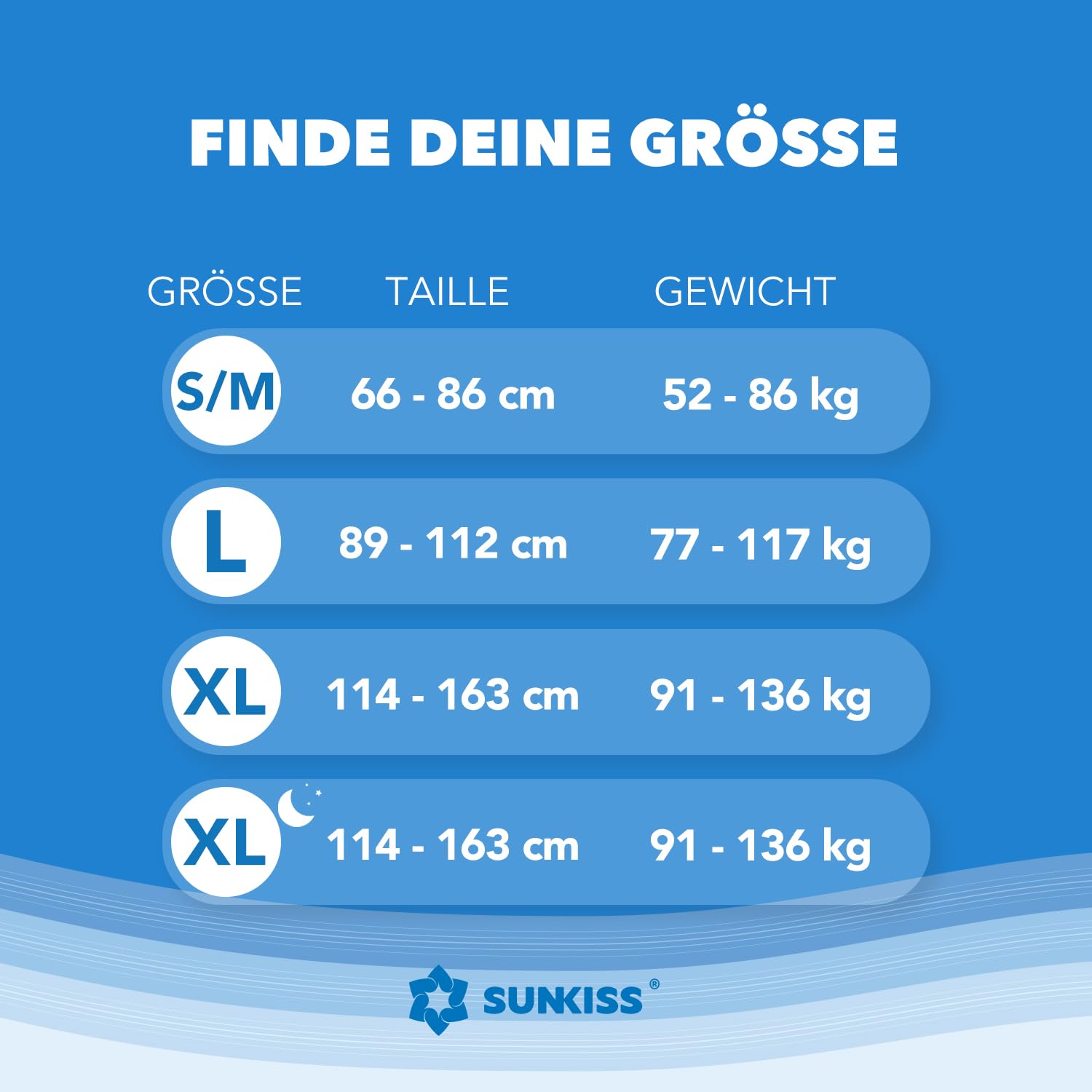 SUNKISS TrustPlus Inkontinenz Pants für Erwachsene, Saugfähige Windelhosen mit Elastischen Bündchen für Männer und Frauen, Diskreter Auslaufschutz bei Blasenschwäche, Größe XL, 16 Stück 5