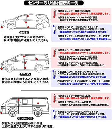 Amazon Gbt 寒暖計 車 ダブルサーモメーター搭載 スイッチホールパネル トヨタb メーカー専用 温度計 外気温 室温計 気温 車 バイク 車 バイク