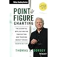 Point and Figure Charting: The Essential Application for Forecasting and Tracking Market Prices