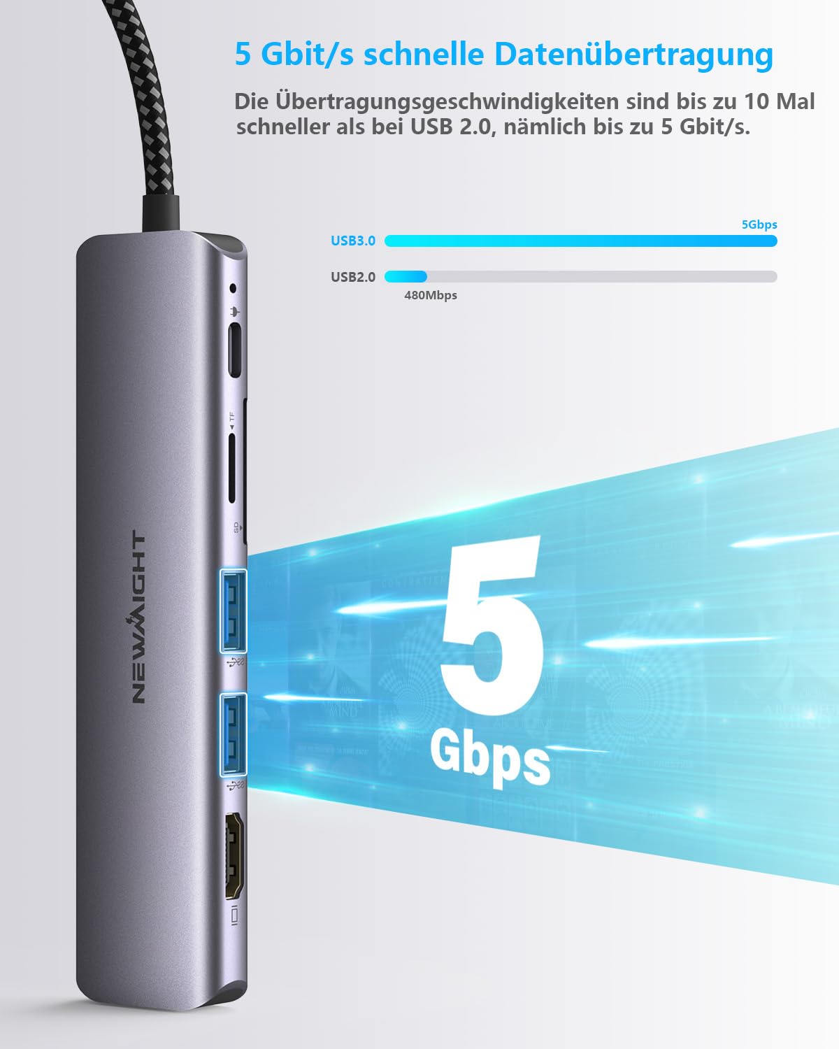 Newmight USB C Hub mit Ethernet,7 in 1 Typ C Adapter mit 4K HDIM, 2 USB 3.0, 1G Ethernet, 100W PD Port, SD/TF Kartenleser, für iPhone 15/MacBook/iPad/Dell/HP und Mehr 6
