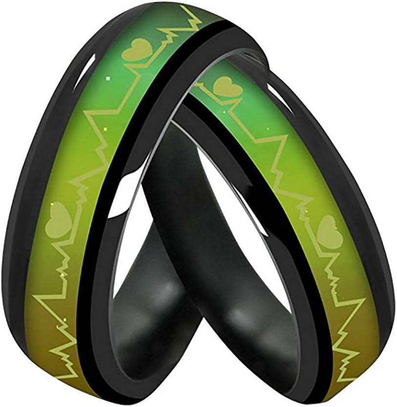 JEYKAY Color Changing Titanium/Stainless Steel Mood Ring, EKG w/Hearts Design, Gift Box Included.