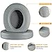 Studio 2/3 Replacement Earpads, JARMOR Memory Foam Ear Cushion Pads Cover for Beats Studio 2.0 Wired/Wireless B0500 / B0501 & Studio 3.0 Over Ear Headphones by Dr. Dre ONLY (Grey)