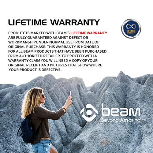 4 Beam+Anti+Glare+Screen+Protector+Generation