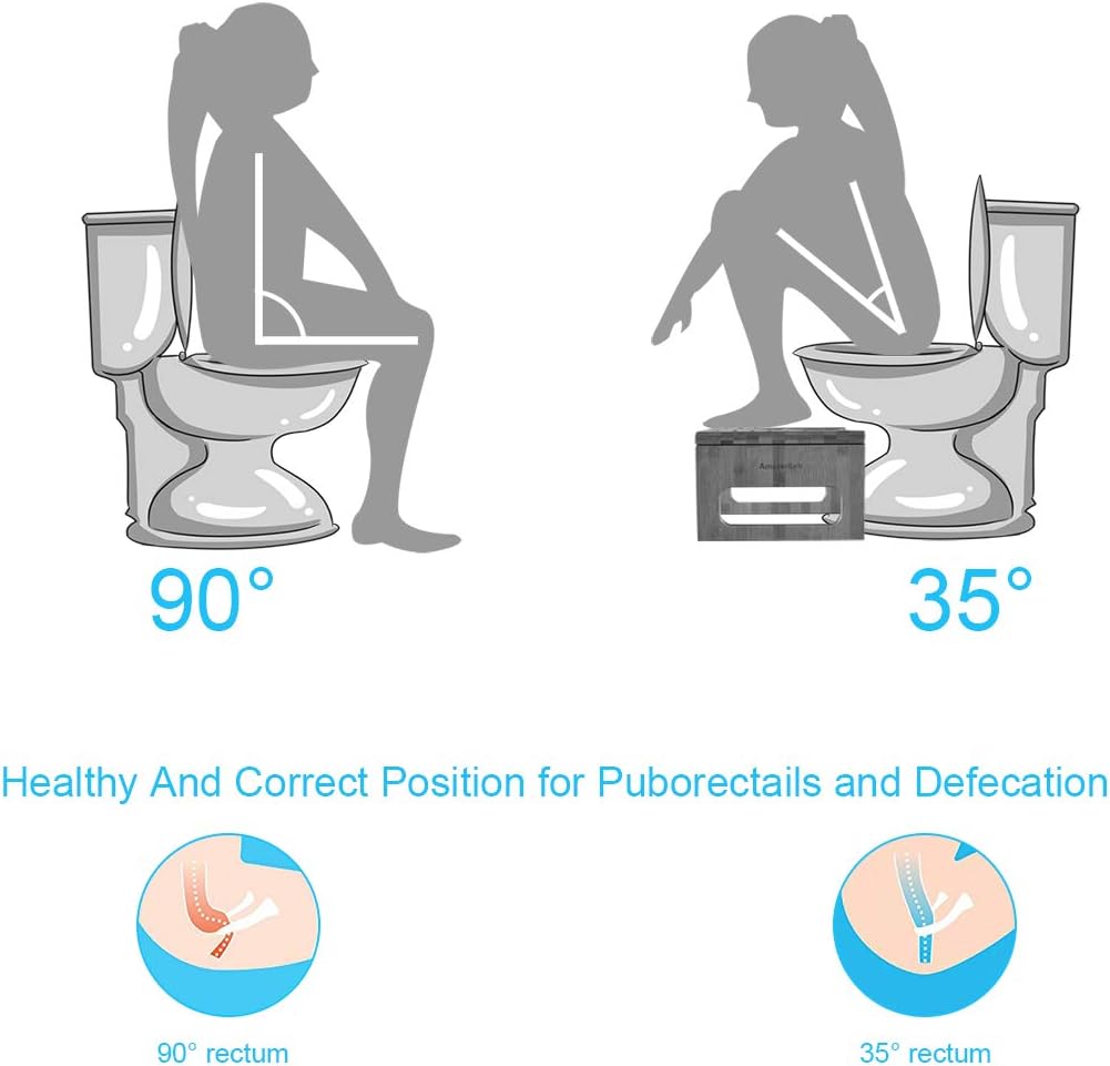AmazerBath 7 Inch Bamboo Toilet Stool Collapsible Toilet Potty Stool for Bathroom, Men, Women -Burlywood Color: Health & Personal Care