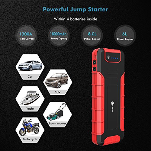 CHEAP iClever 1300A Peak Portable Car Jump Starter (up to 8L Gas or 6