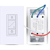 ZWP Wireless Dimmer Switch, 2 Remote Light Switch and Receiver kit | Compatible with Alexa Voice Control, Smart Wall Switch Lighting Fixture for Ceiling Lights Pendant Lamps, Support 2.4G&amp;5G