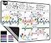 Magnetic Dry Erase Calendar for Fridge: with Stain Resistant Technology - Two Sizes - 4 Fine Tip Markers and Large Eraser with Magnets- Monthly Whiteboard for Refrigerator Wall: White Board Desk Base