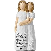 Mehokch Mom Birthday Gifts from Daughter, Heartfelt Birthday Gifts for Mom, Unique Mom Gifts for Christmas, Mother's Day, Women's Day, Mother Daughter Hugging Hand-Painted Glossy-Finish Figurine