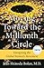 Moving Toward the Millionth Circle: Energizing the Global Women's Movement