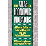 The Atlas of Economic Indicators: A Visual Guide to Market Forces, and the Federal Reserve