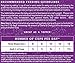 Stella & Chewy's Freeze-Dried Raw Cat Dinner Morsels - Premium Turkey Recipe with 98% Farm-Raised Meat & Organs - Natural Grain-Free Cat & Kitten Food - Made in USA - 18 oz