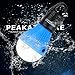 PeakAttacke- Portable Outdoor Waterproff Camping Led Lantern