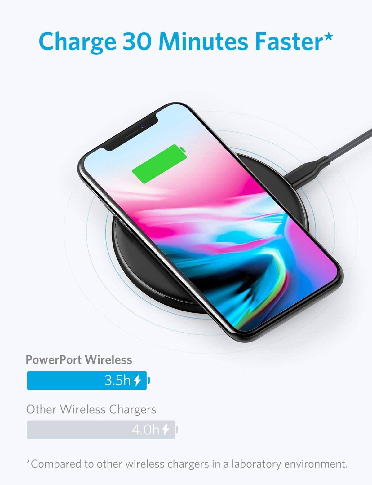 Anker Wireless Charger, Qi-Certified Ultra-Slim Wireless Charger for iPhone X, iPhone 8/8 Plus, Samsung S9/S9+/S8/S8+/S7/Note 8 and More, PowerPort Wireless 5 Pad (AC Adapter Not Included)