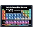 Houcaller 2024 Chemical Periodic Table Poster Black Background - Periodic Table Poster - Science Poster Periodic Table (All 118 Elements)