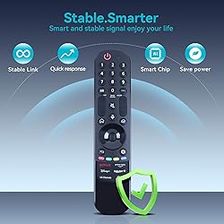 ZWP MR23GN Replacement Magic Remote for LG MR24GA