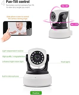 LESHP 720P Wireless IP Kamera HD,Überwachungskamera (Nachtsicht Bewegungsmelder, Videokamera, Kamera mit WiFi, WLAN Kamera, Indoor, Outdoor)