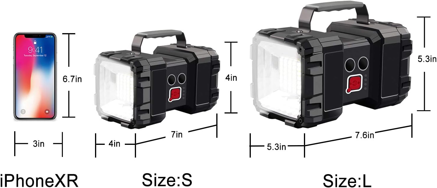 AlpsWolf Rechargeable Flashlight, LED Spotlight Flashlight 10000mAh 1200LM 20h Ultra-long Standby 3+4 Lights Modes Bright Flashlight Waterproof with USB Output as a Power Bank and Camping Accessories - - 