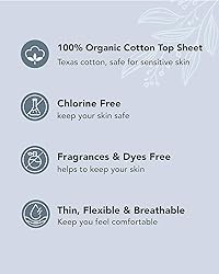 OCBON Comfort Pads (Overnight, 20 Count) - Ultra