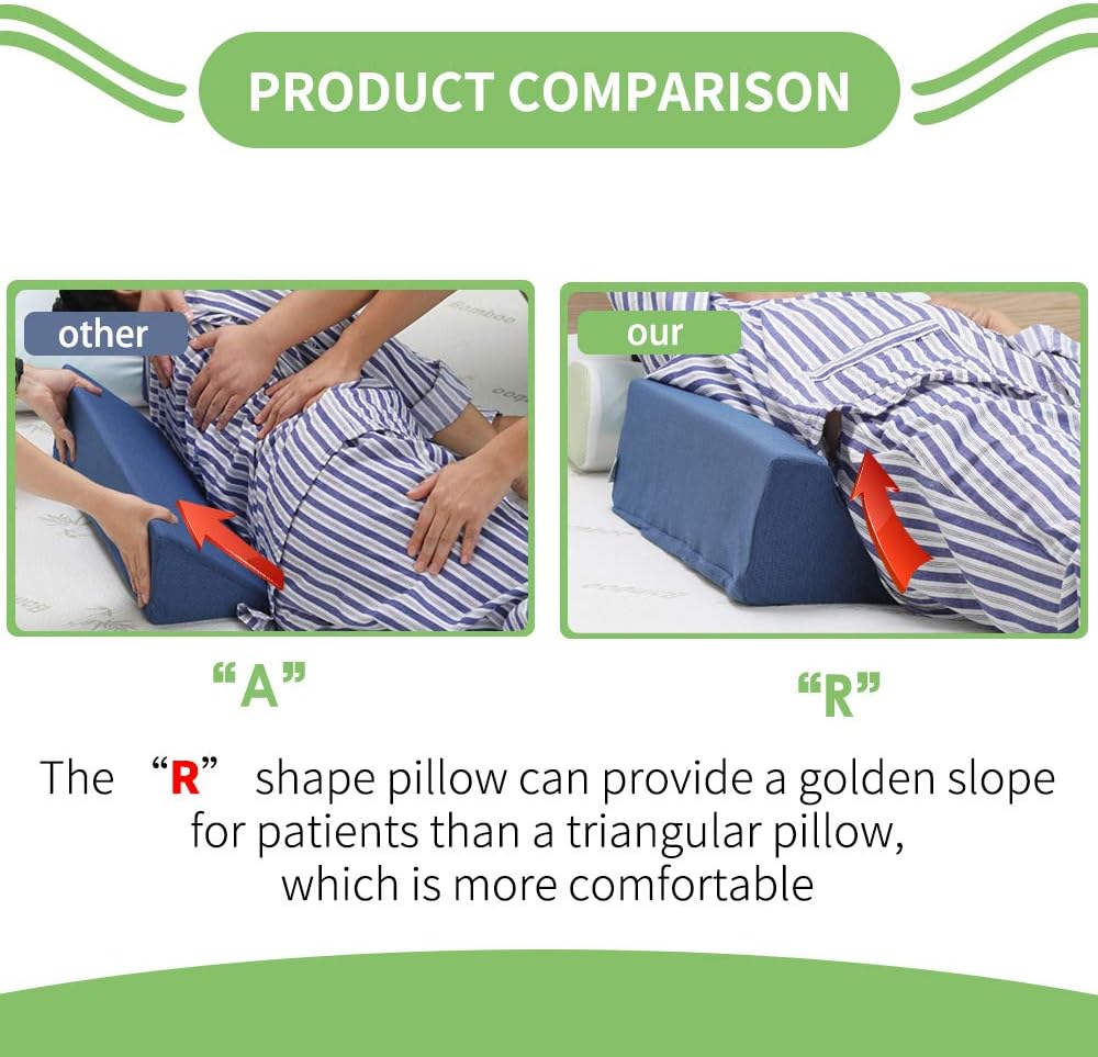 Fanwer Bed Wedge Pillow for Sleeping Body Position Wedges Back Positioning Elevation Pillows Blue Pray Case Pregnancy Bedroom Eevated Body Alignment Ankle Support Pillow Leg Bolster: Home & Kitchen