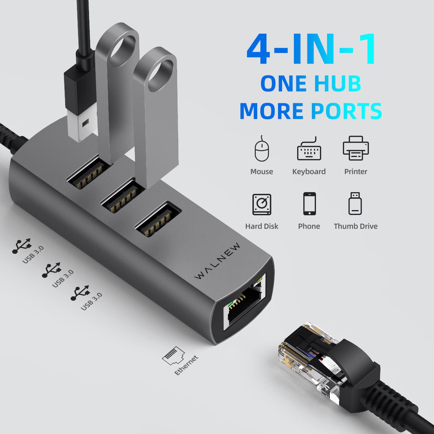 WALNEW USB C Ethernet Adapter, USBC Hub with 3 USB 3.0 & RJ45 Gigabit,Thunderbolt-4 OTG Network Multiport Dongle for MacBook Pro Air,iMac,iPad,Surface,XPS,Chromebook,Samsung Galaxy S23 Tab S8
