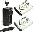 Wasabi Power Battery (2-Pack) and Charger for Sony NP-BX1, NP-BX1/M8