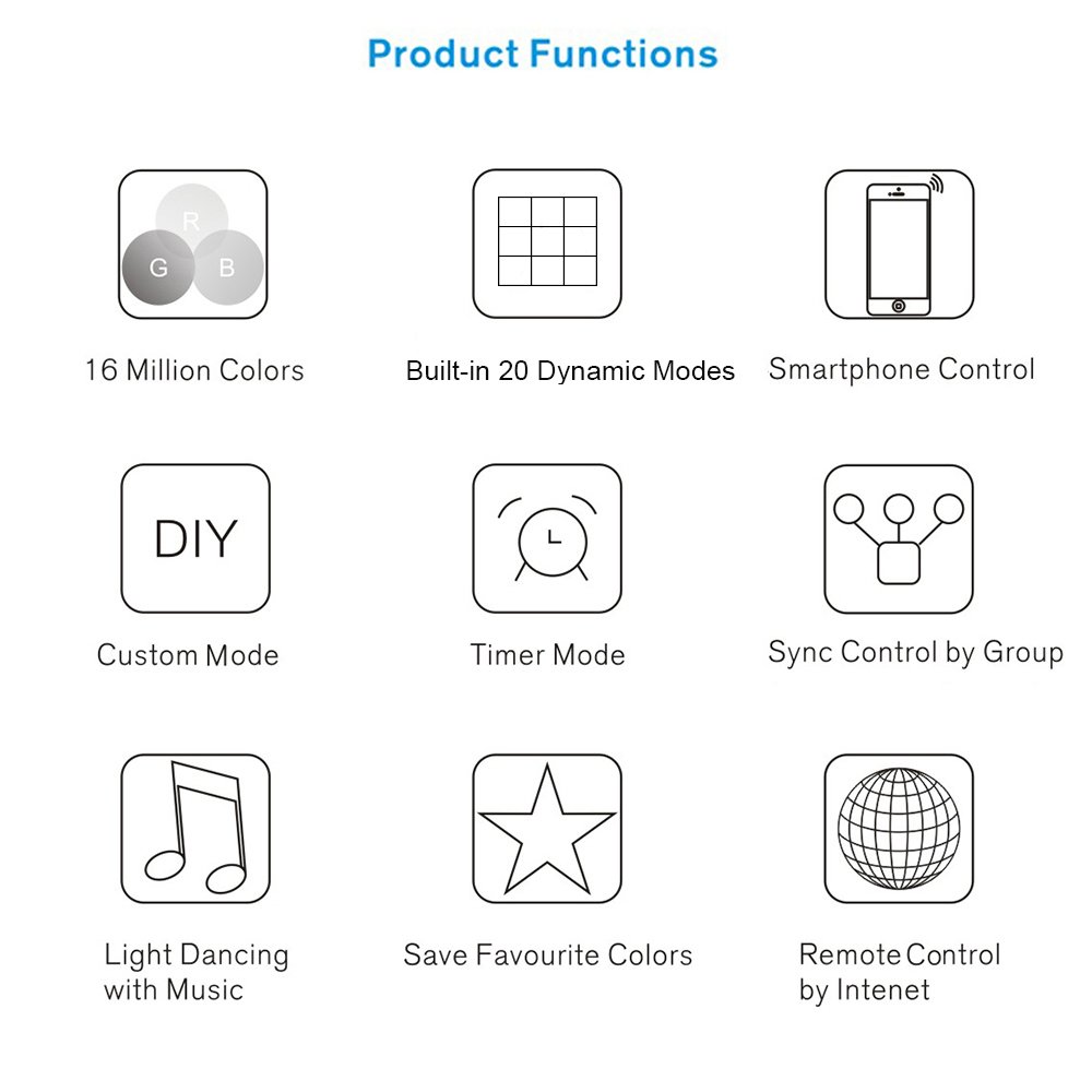 Amazoncom Tomshine Updated Wireless LED Controller 164Ft RGB LED