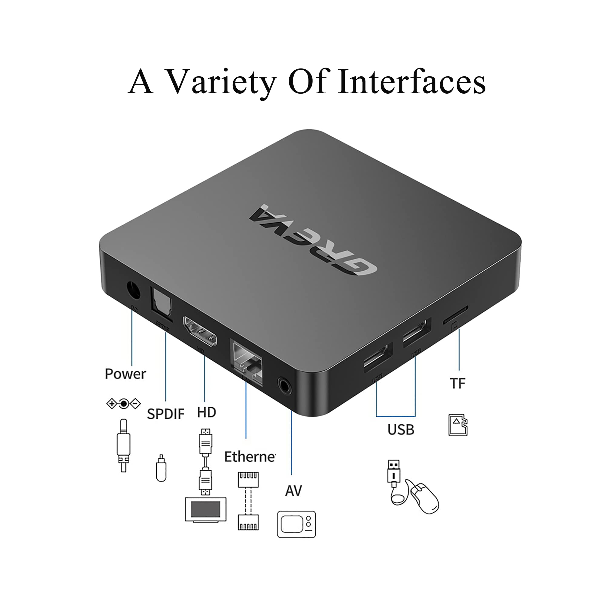 GREVA Android TV Box 11.0 2GB RAM 16GB ROM Support Dual Band WiFi 2.4G/5.8G Voice Remote Control BT 5.0 4K HDR Smart Streaming Media Player