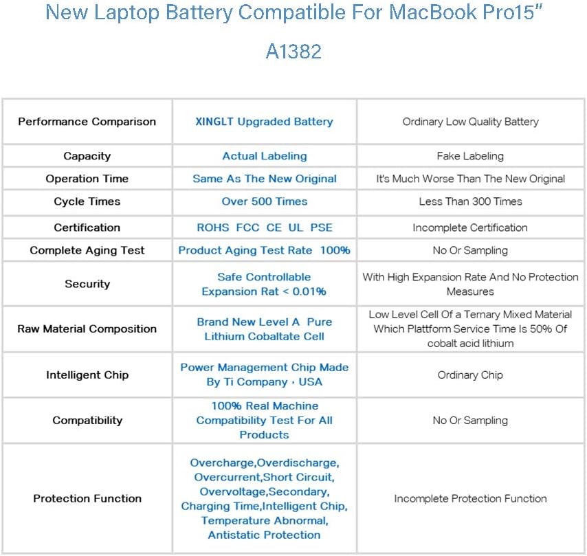 Laptop Accessories A13 Laptop Battery For Apple Macbook Pro A1286 15 Inch Only For Macbook Pro A1286 15 Early 11 Emc Number 2353 1 2563 2556 Mid 12 Version High Capacity 70mah 10 95v 78 84wh Late 11
