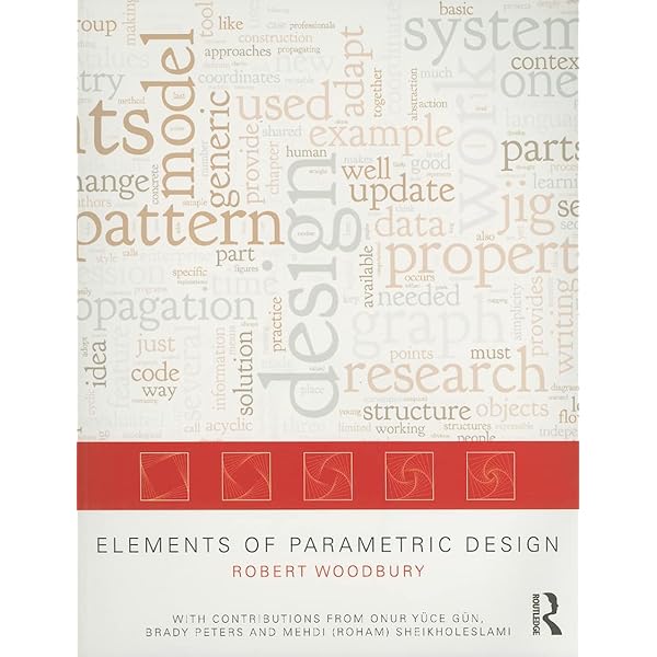AAD Algorithms-Aided Design: Parametric Strategies using