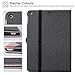 Ztotop Case for iPad 6th/5th Generation 9.7 Inch 2018/2017/iPad Air 2 & 1, Premium PU Leather Business Folding Cover with Auto Wake/Sleep, Multiple Viewing Angles for iPad Air 2nd/1st Gen, Demin Black