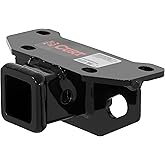 Curt Manufacturing 13043 Class III Receiver Hitch