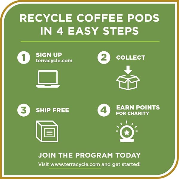 DON FRANCISCO’S FRENCH DARK ROAST COFFEE: 24 K CUPS COMPATIBLE SINGLE-SERVE PODS FOR KEURIG BREWERS – BOLD, SMOKY FLAVOR WITH CHOCOLATE NOTES – 100% ARABICA