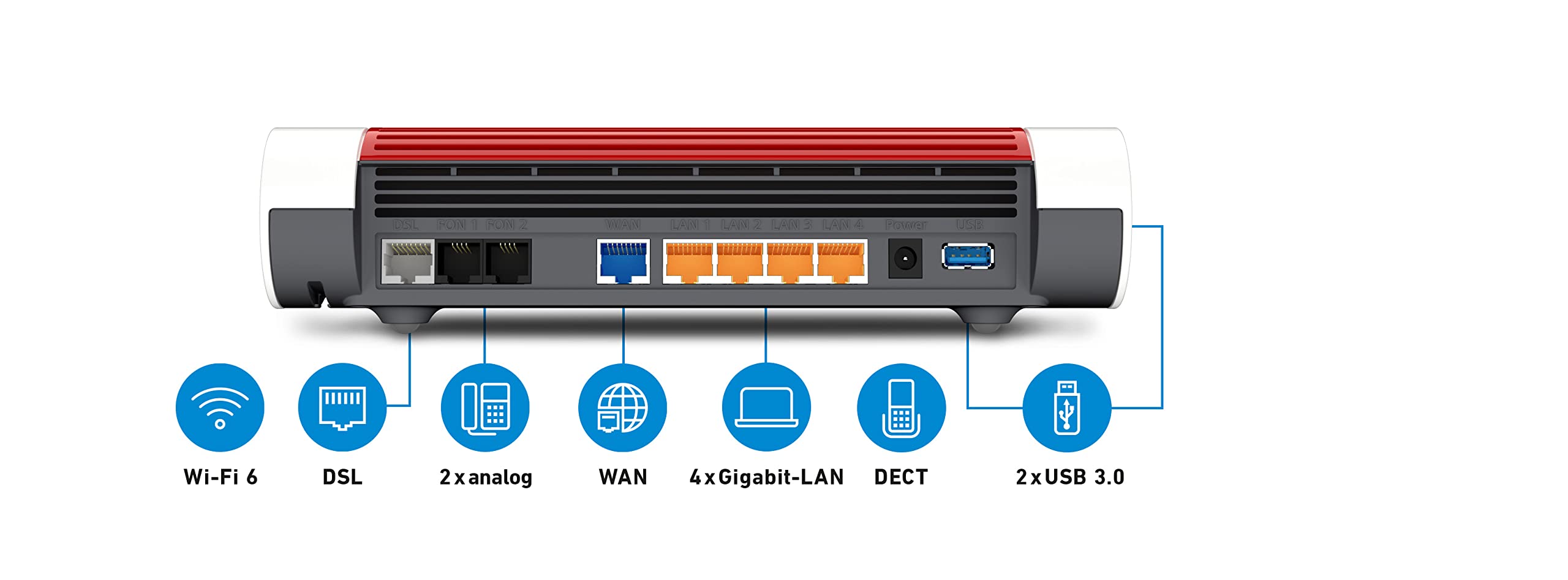 FRITZ!Box 7590 AX | DSL-Router | Wi-Fi 6 bis zu 3.600 MBit/s | intelligentes WLAN Mesh | höchster Sicherheitsstandard | einfache Einrichtung | Made in Europe 3