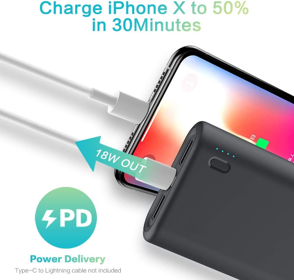 Cell Phone Portable Charger TG90 Power Bank 20000mah External Battery Packs, 18W PD Fast Charging USB-C Power Delivery Battery Bank Portable Battery Charger Compatible with iPhone iPad Android Phones