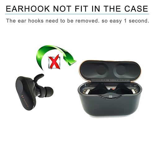 Luckvan Ear Tips for Sony WF-1000XM4/WF-1000XM5 Ear Hook - Main Image