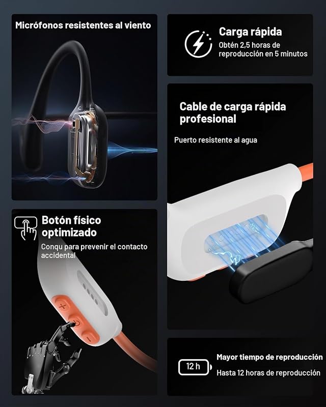 Auriculares Conducción Ósea Natación, IPX8, Bluetooth 6.0, MP3 8 GB