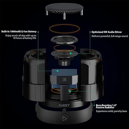 aukey mini bluetooth speaker