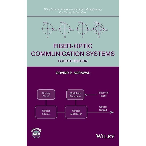 Introduction to Fiber-Optic Communications: Hui Ph.D