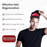 HOMESTA Red Light Therapy Hair Growth Cap for Men Women Laser Follicle view 2