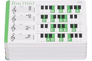 Sanpyl Music Flash Cards Comprehensive Copper Plate Paper Piano Chords Chart with Color Coded 12 Keys for Beginners, Multifun