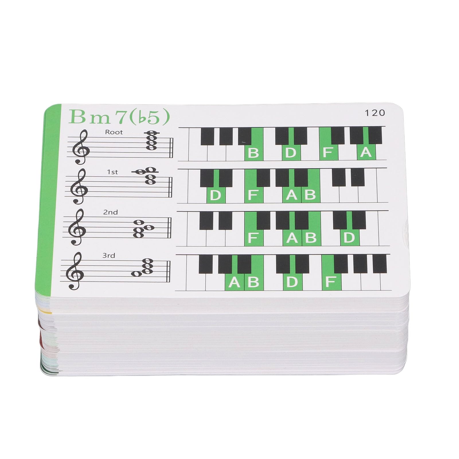 Music Flash Cards Colored Copper Plate Paper Piano Color Coded Flash Cards for Beginners & Music Producers