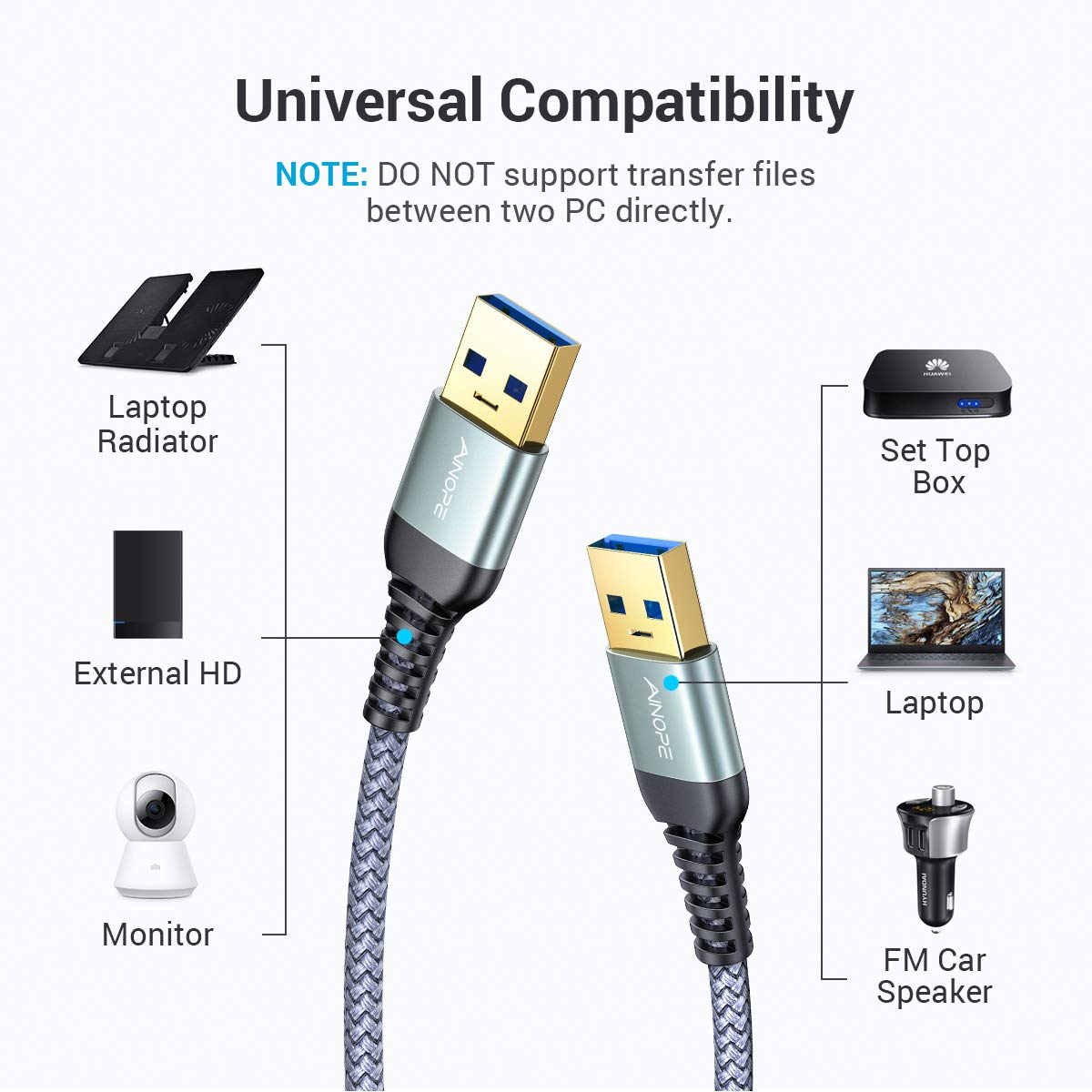 2 Pack AINOPE USB 3.0 A to A Male Cable 6.6FT+6.6FT,USB 3.0 to USB 3.0 Cable [Never Rupture] USB Male to Male Cable Double End USB Cord Compatible with Hard Drive Enclosures, DVD Player, Laptop Cool: Industrial & Scientific