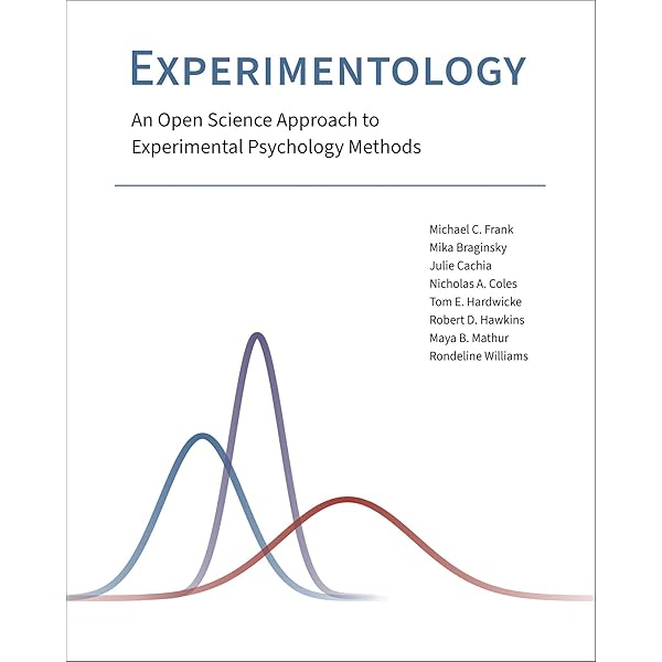 Experimental Design: Procedures for the Behavioral Sciences: Kirk