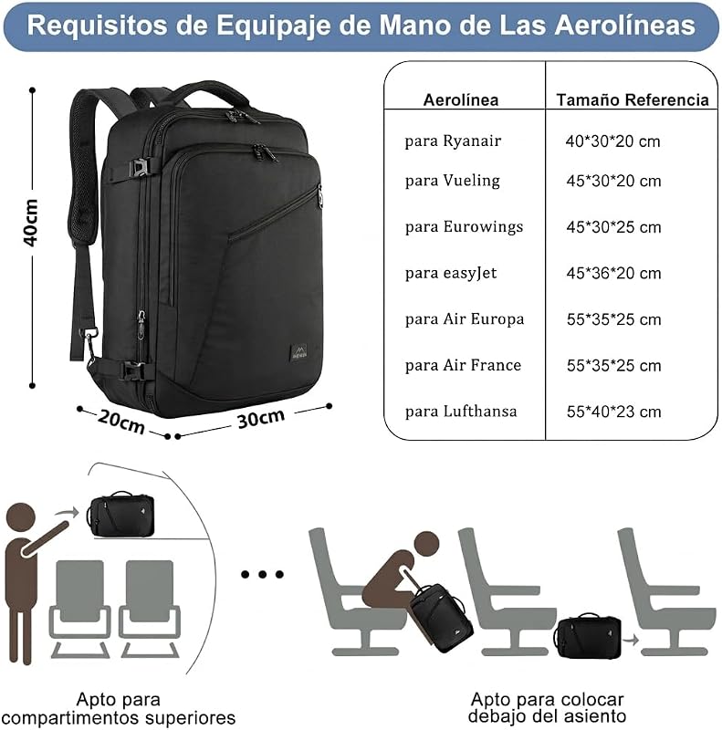 Mochila de Viagem Cabine Avião 40x30x20, Mochilas de Viagem para Mulheres e Homens, Mochila Cabine 30L Malas de Viagem, Mochila de Viagem Cabine Trabalho e Vida para Vueling, Ryanair, Preto