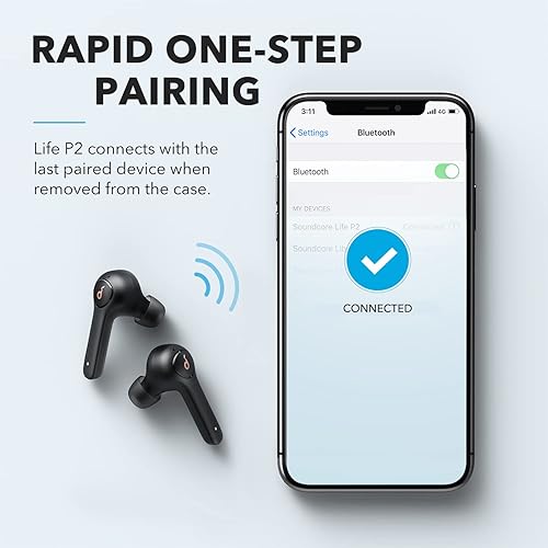 Soundcore Anker Life P2 True Wireless Earbuds Clear Sound, 40H