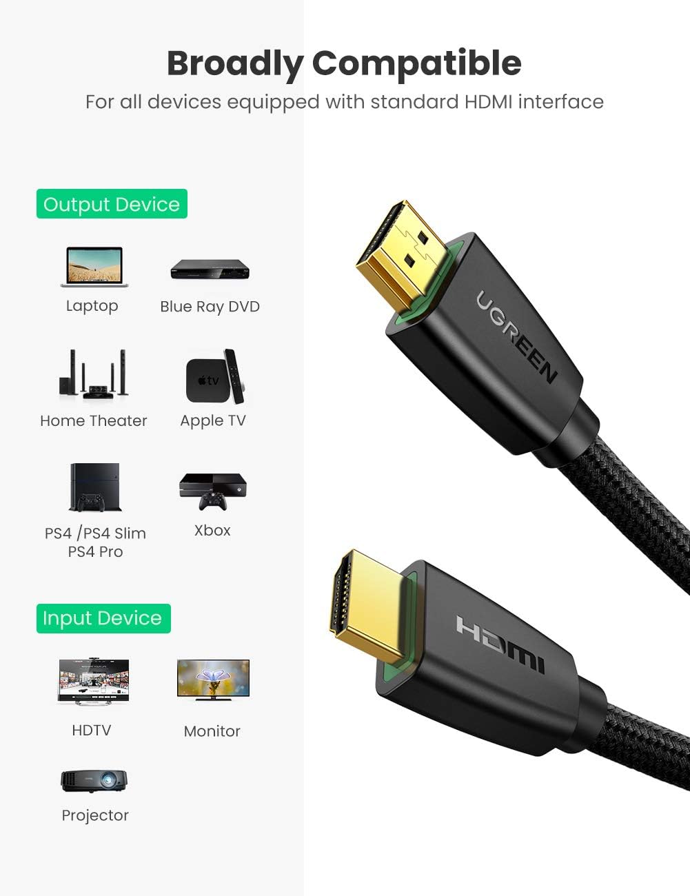 UGREEN HDMI Cable 4K@60Hz 2K 1440P@144Hz HDMI 2.0 ARC HDR UHD Dolby Atmos HDCP 2.2 Ethernet 18Gbps High Speed Lead Compatible with Soundbar TV Gaming Monitor Sky Q Laptop PC DVD PC PS5/4 Xbox(2M) - Image 5