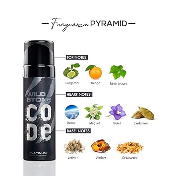 best wild stone code perfume